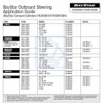 Kpl zestaw sterowy BayStar Luxe zaburtowy max.150KM HK4222A-3