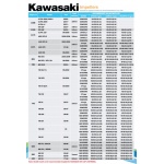 Wirnik śruba Kawasaki ULTRA 250X 260X KX-CD-15/23
